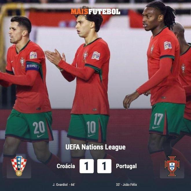 葡萄牙再胜瑞士,继续保持不败 葡萄牙再胜瑞士,继续保持不败