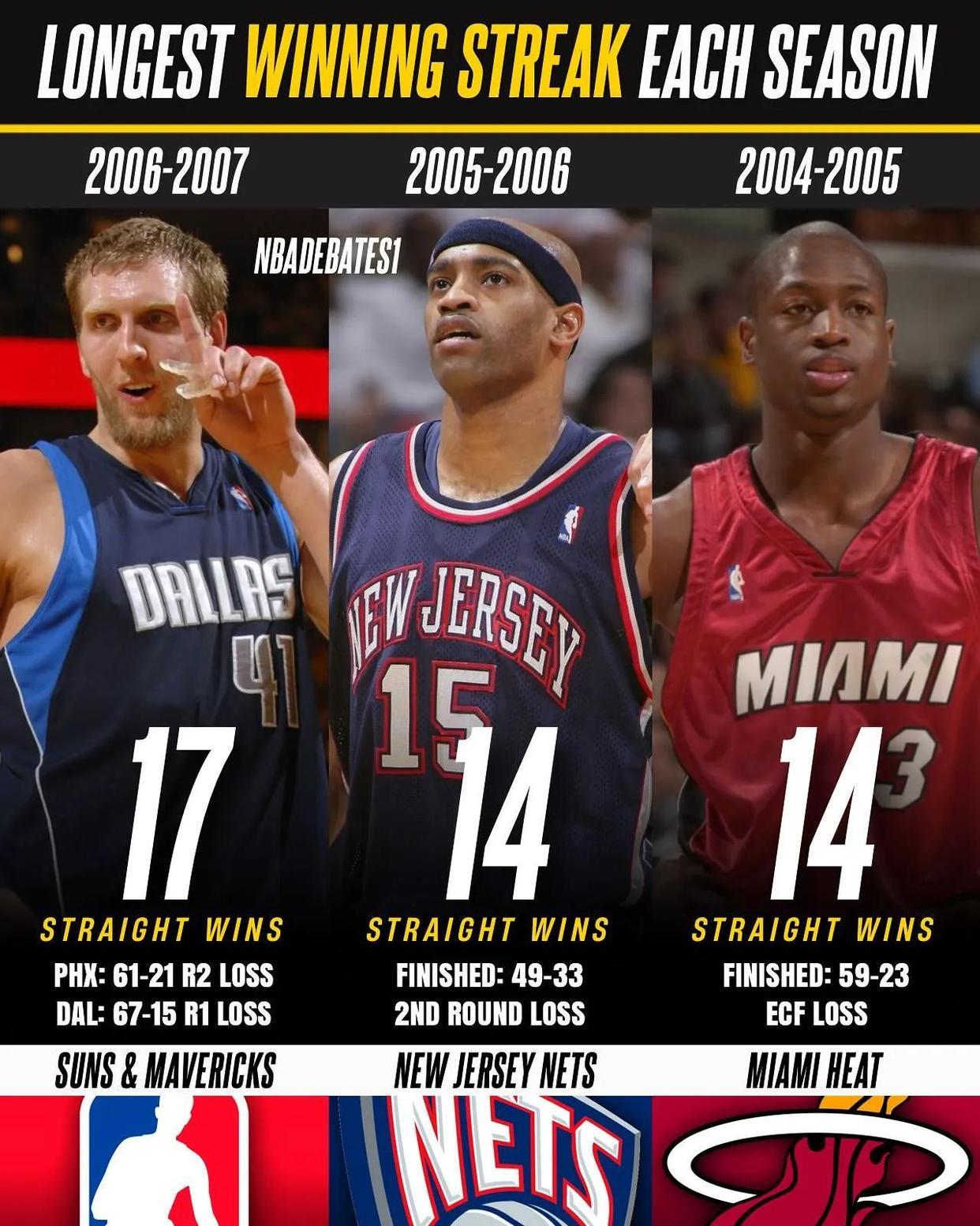 开云体育入口-小牛队员个人能力突出，助球队夺得连胜