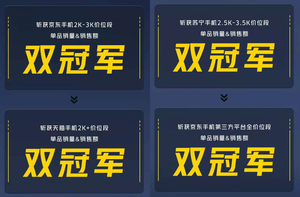 开云体育app-关于战绩喜人，选手赢得观众青睐的信息