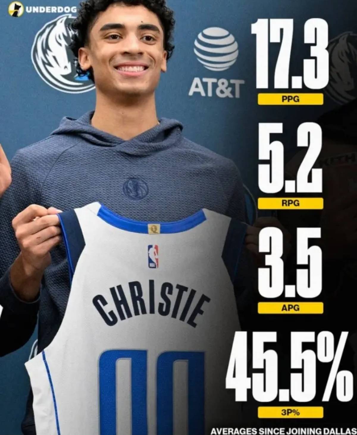 包含捷克联赛冠军诞生,季后赛表现不俗的词条 包含捷克联赛冠军诞生,季后赛表现不俗的词条