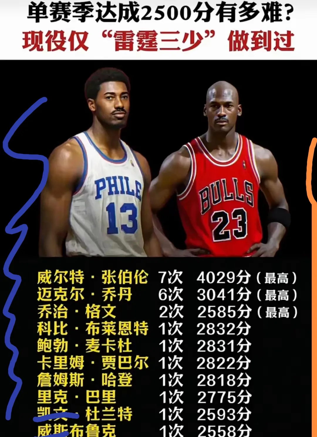 开云体育中国-球员之间默契程度成为优势