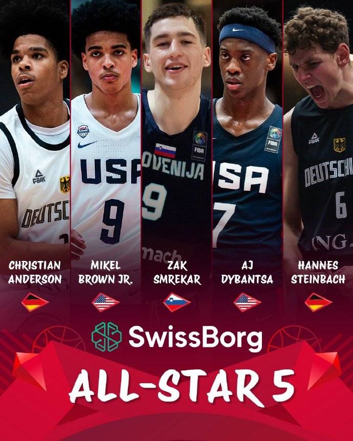 开云体育下载-美国队再次夺得世界杯冠军，实力强悍