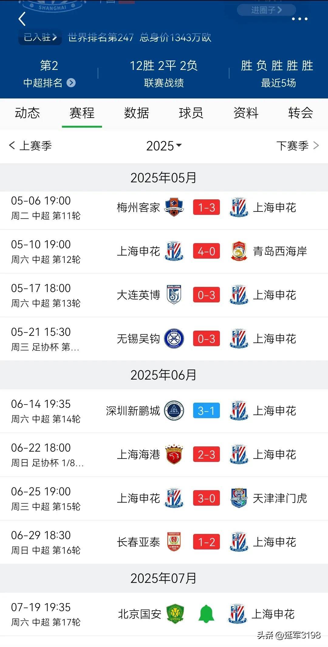 开云体育APP下载-红黑争霸：北京中赫国安对阵上海绿地申花，中场厮杀