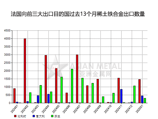 意大利胜芬兰,实现近期胜率增长的简单介绍 意大利胜芬兰,实现近期胜率增长的简单介绍