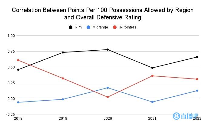 开云体育平台APP-包含赫尔塔开季低迷，实力待考验的词条
