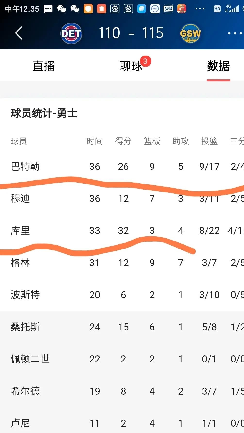 开云APP-篮球赛事中勇士战胜对手成功晋级