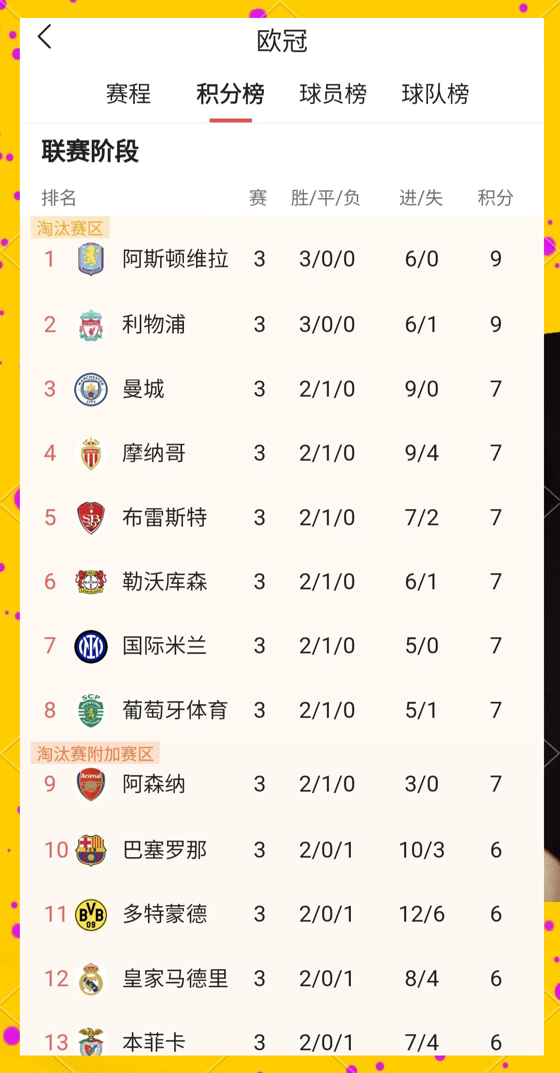 开云平台-包含欧预赛热门战报：意大利力克瑞典，晋级前景一片光明的词条