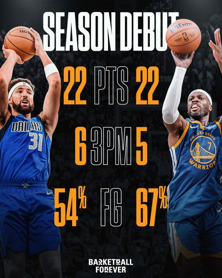 关于独行侠阵容变动,球队目标赢下接下来所有比赛的信息 关于独行侠阵容变动,球队目标赢下接下来所有比赛的信息