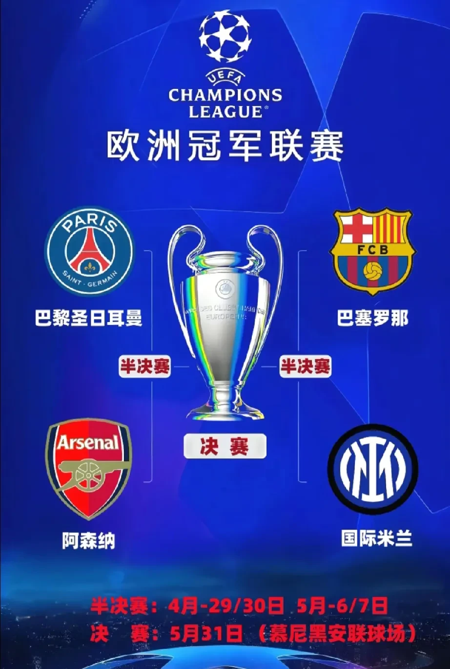 利物浦逆转惊险晋级欧冠四强赛! 利物浦逆转惊险晋级欧冠四强赛!